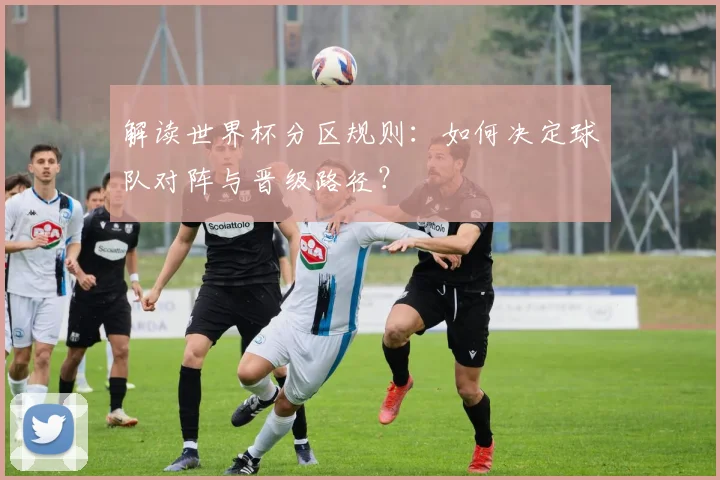 解读世界杯分区规则：如何决定球队对阵与晋级路径？